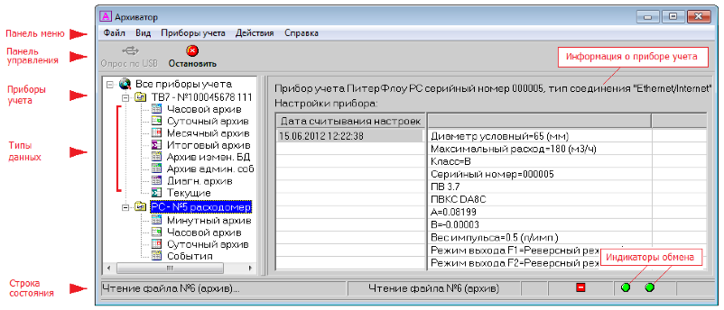 ПО «Архиватор»